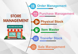 Retail Management